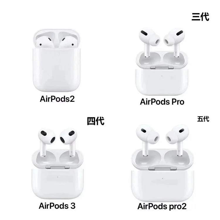 Airpods
